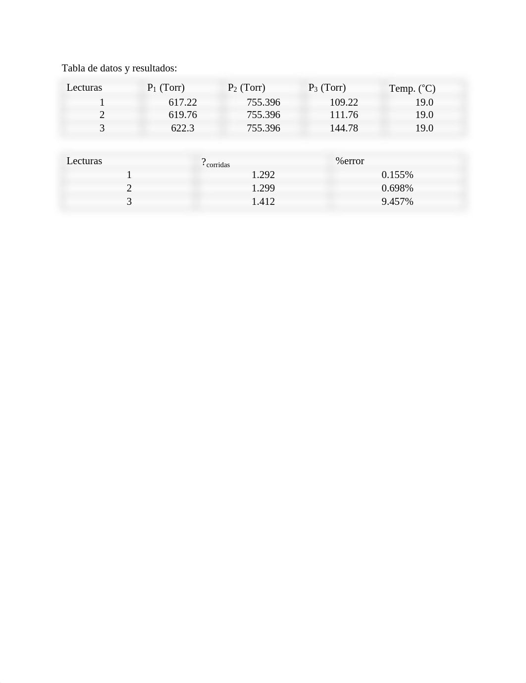 Lab #1-Razón de capacidad de calor para gases.pdf_daao20ms7wr_page3