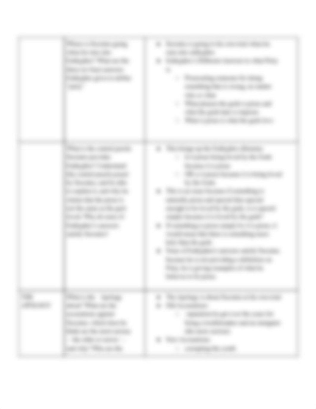 Study Guide 1st Exam Philosophical Inquiry.pdf_daasjeusavg_page3