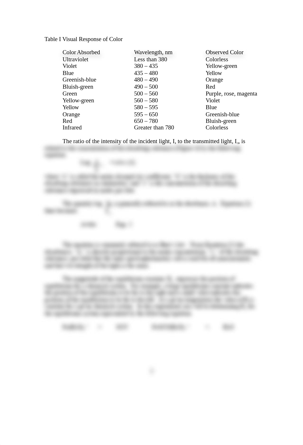 Spectrophotometric Determination_daasx3z0y6p_page2