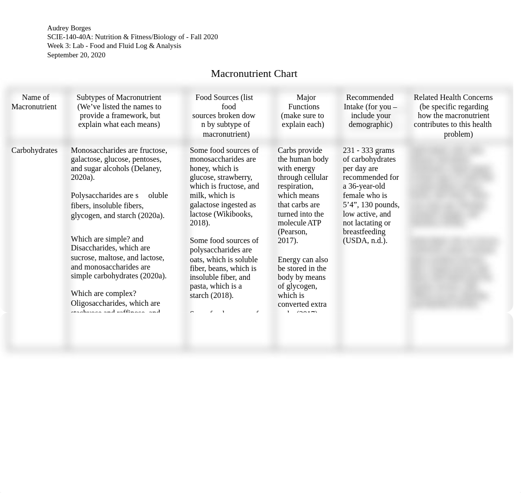 SCIE-140-40A Week 3 Macronutrient Chart.docx_daauzmyetwc_page1