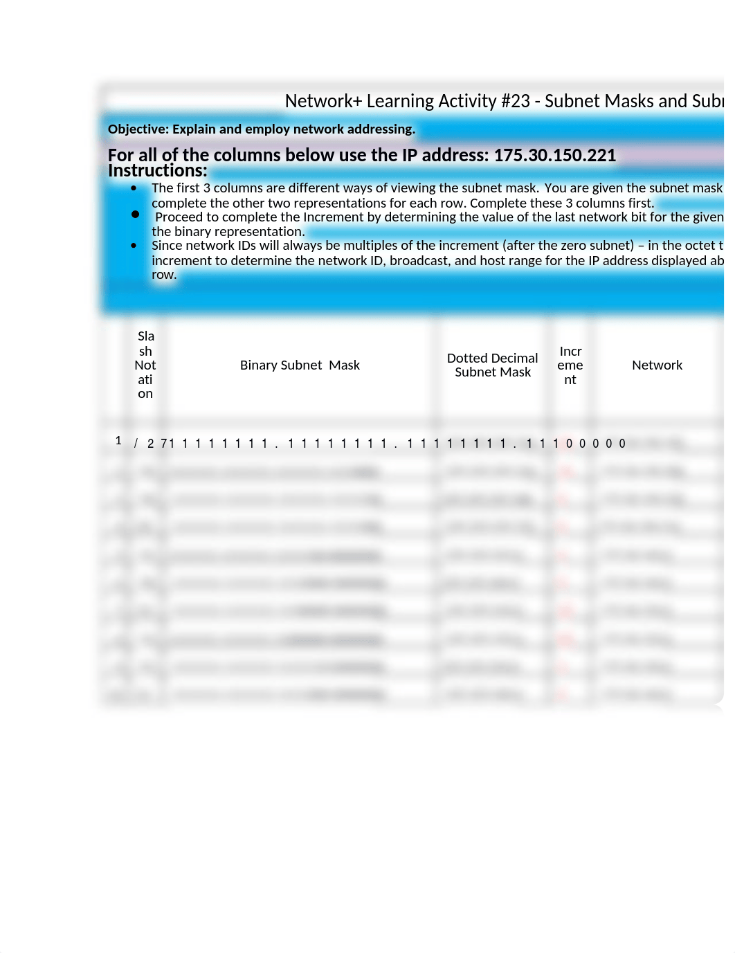 Network+ Learning Activity #23 - Subnet Masks and Subnetting.docx_daav58f442r_page1