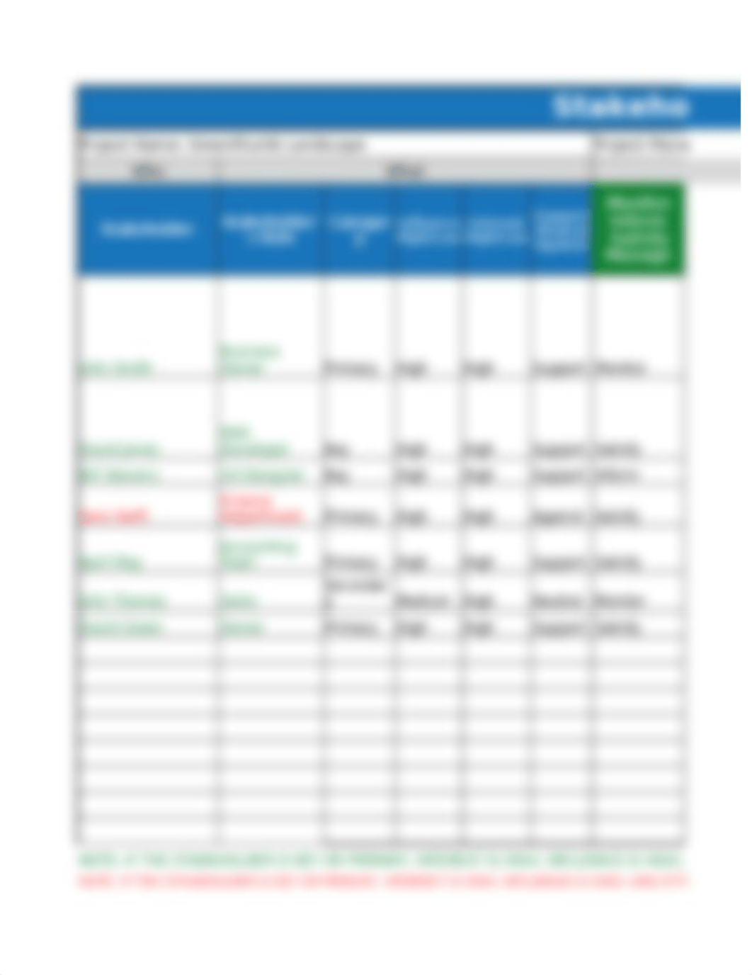 MGMT404_Stakeholder_Management_Template_Group_7 (1).xlsx_daaxuyghoq5_page2