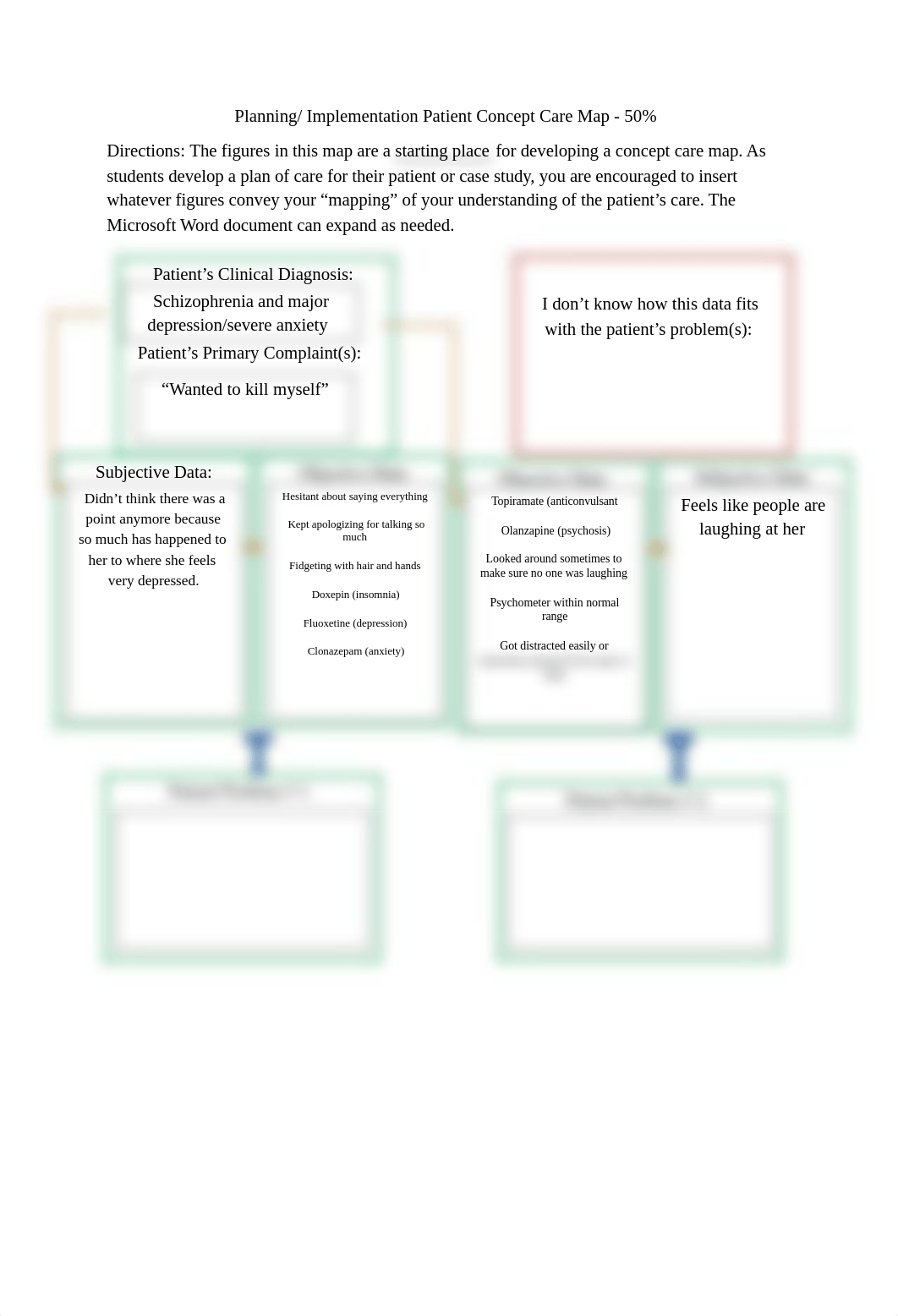 Final Patient Concept Care Map.docx_dab12gcieoh_page1