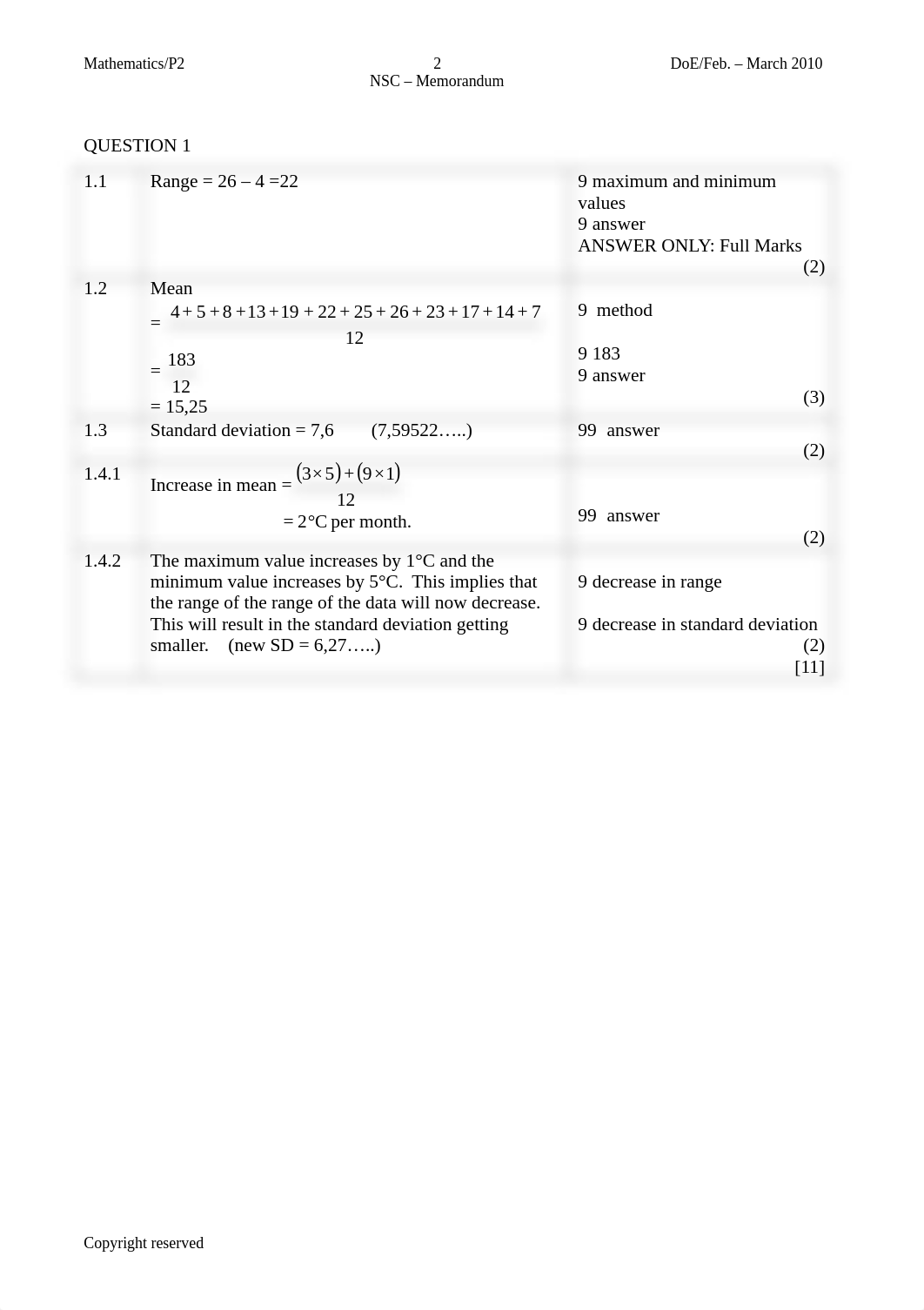 Mathematics P2 Memo March 2010 Eng.pdf_dab15u1yw2b_page2