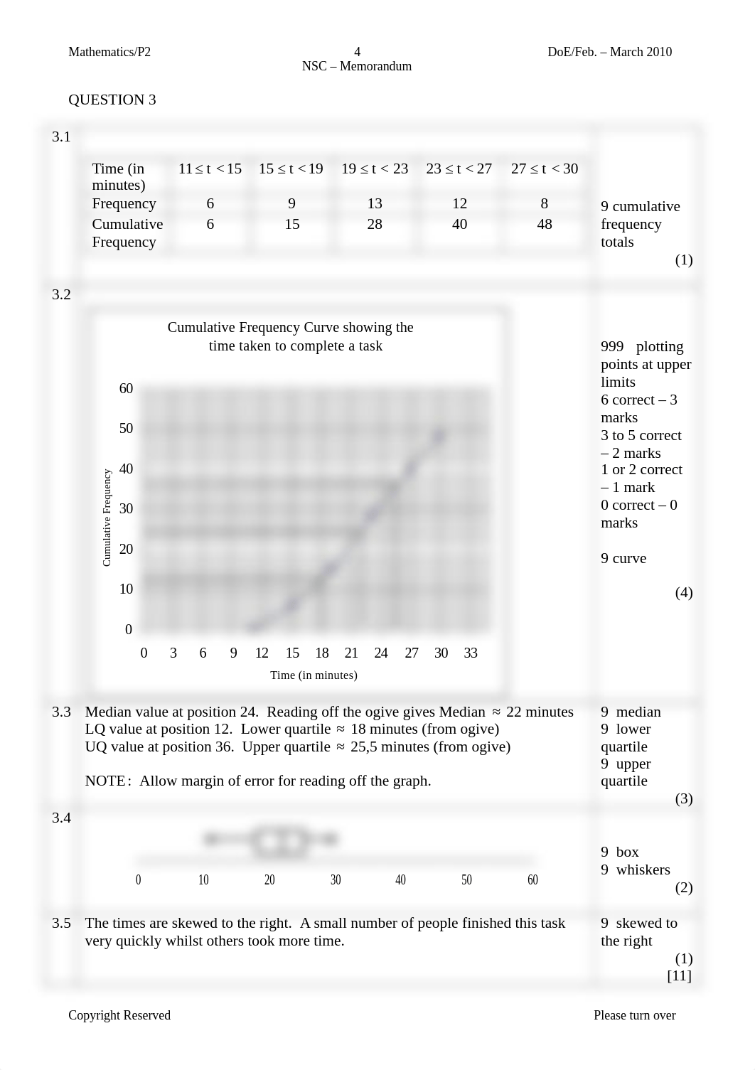 Mathematics P2 Memo March 2010 Eng.pdf_dab15u1yw2b_page4