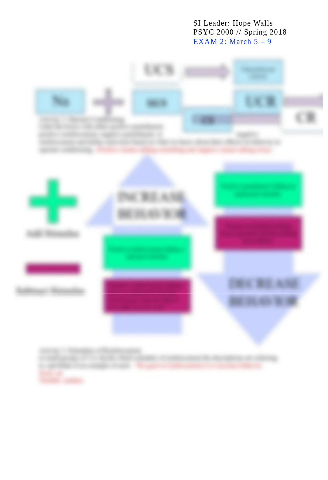 S5 Classical and Operant Conditioning.docx_dab2xg49qj0_page2