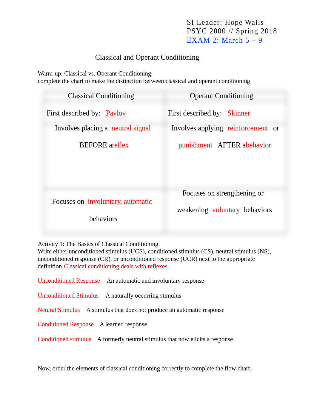 S5 Classical and Operant Conditioning.docx_dab2xg49qj0_page1