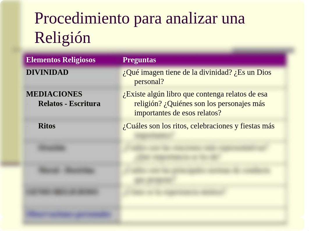 Conocimiento_basico_de_las_religiones_2.pdf_dab4yppjlo2_page1