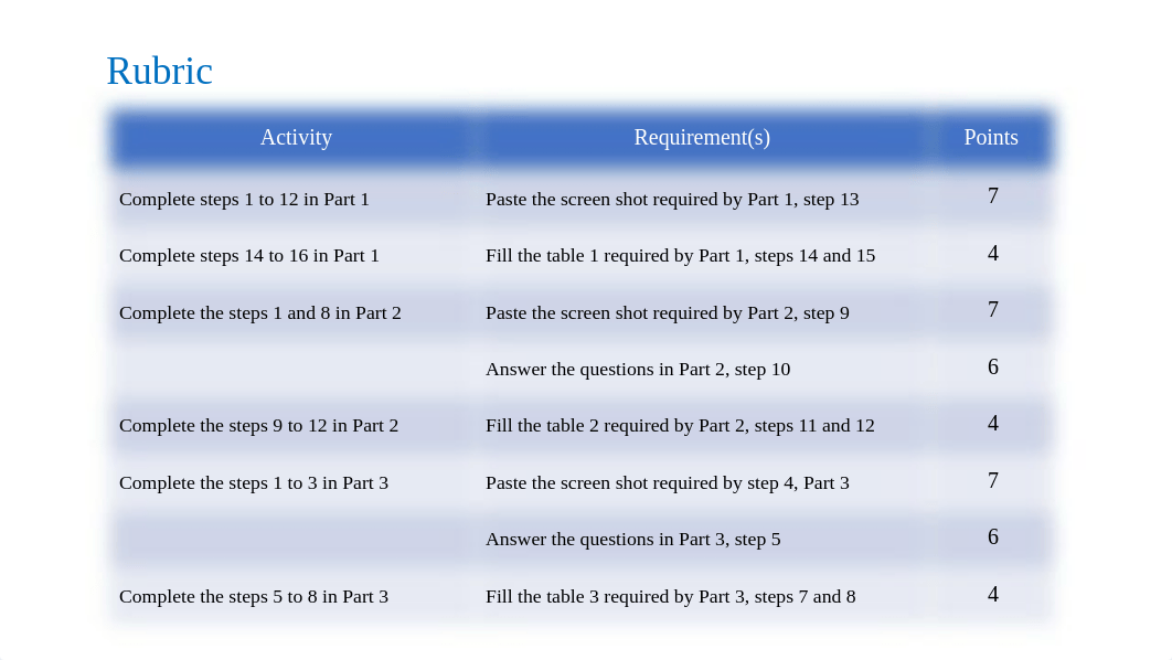 ECT226_Project_Deliverables_Module_4.pptx_dab7pbncj08_page2