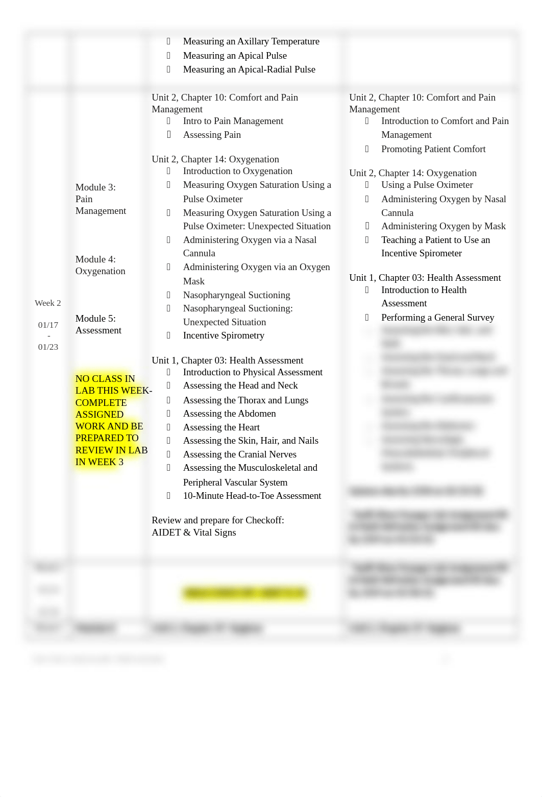 Spring 2022 NUR 3325 Adult Health I Skills Schedule (1).docx_dab7uf3svqq_page2