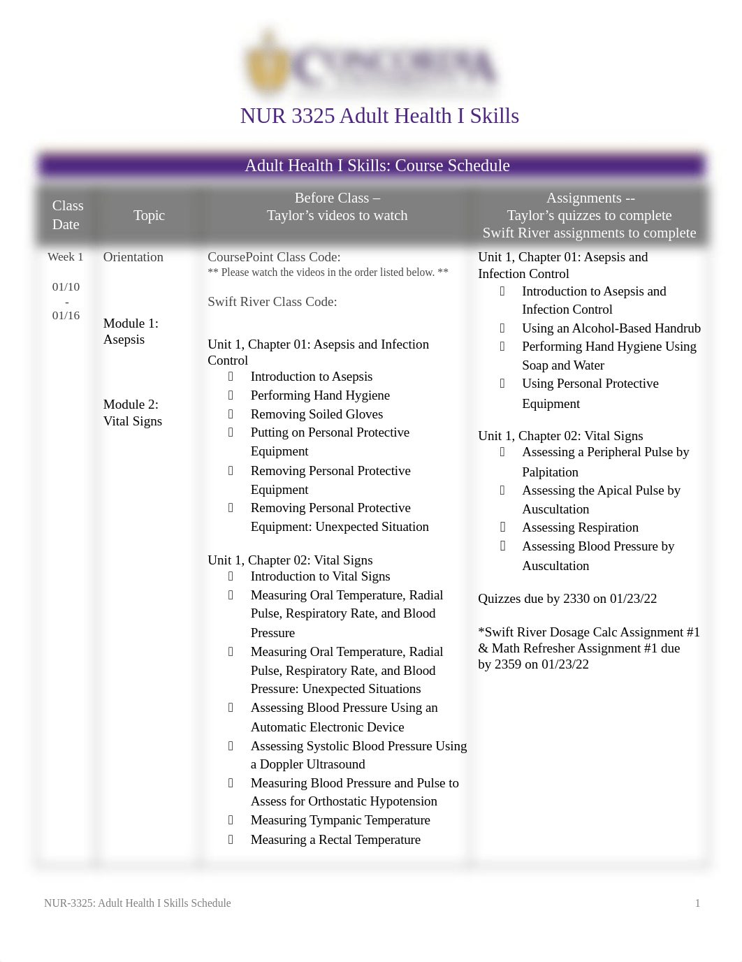 Spring 2022 NUR 3325 Adult Health I Skills Schedule (1).docx_dab7uf3svqq_page1