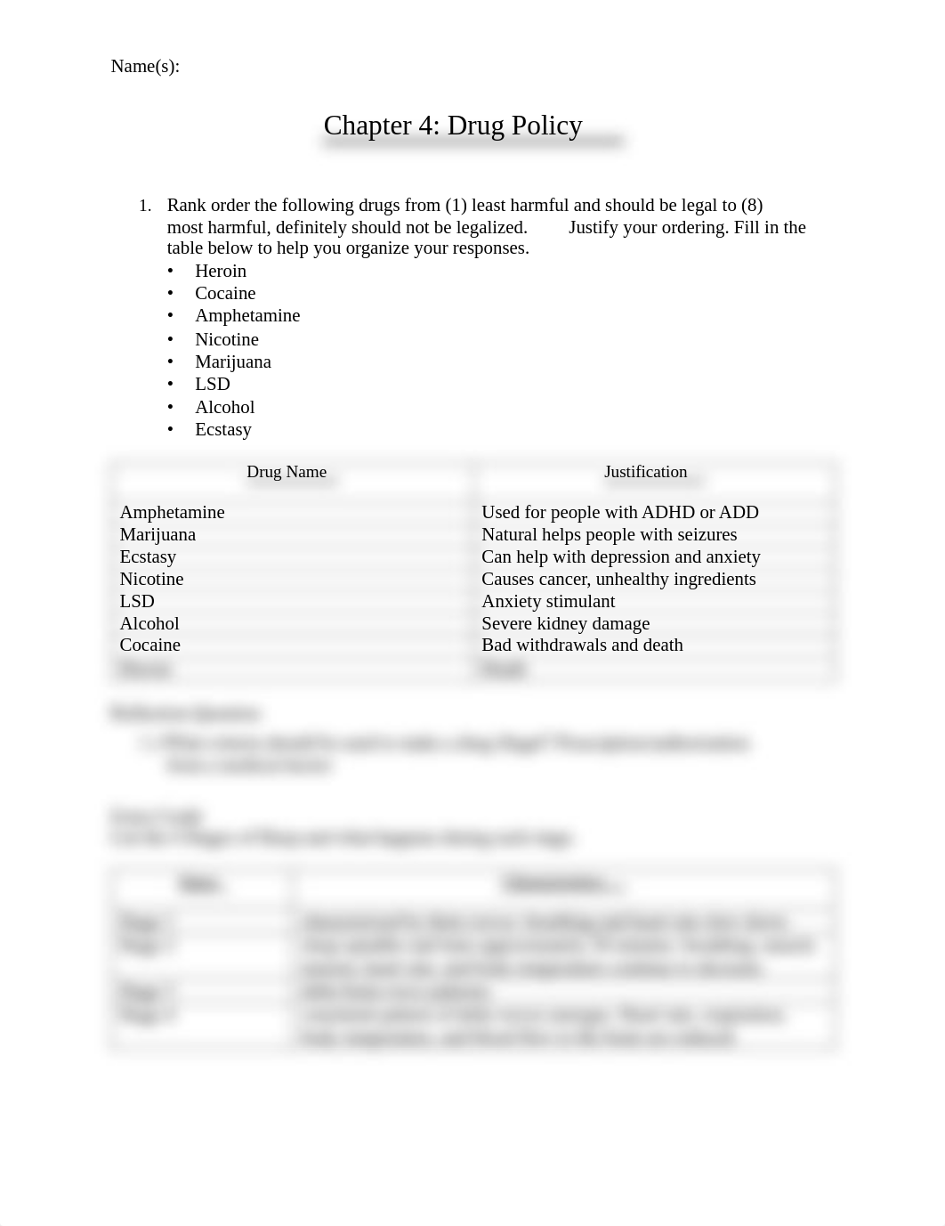 Ch 4 Drug Policy Worksheet.pdf_dab95vwcxuk_page1