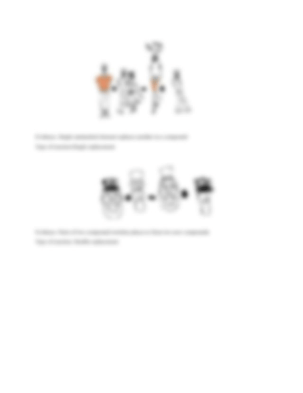 _CARTOON CHEMISTRY.pdf_dab971xoa8d_page2