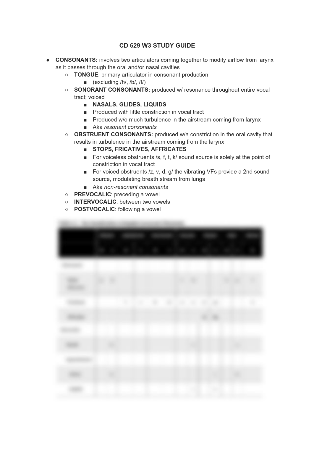 CD 629 W3 Study Guide .pdf_dab9oked6ht_page1