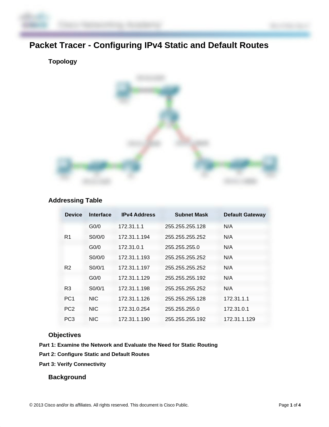 2.2.2.4 Packet Tracer - Configuring IPv4 Static and Default Routes Instructions.docx_dabflalgffb_page1