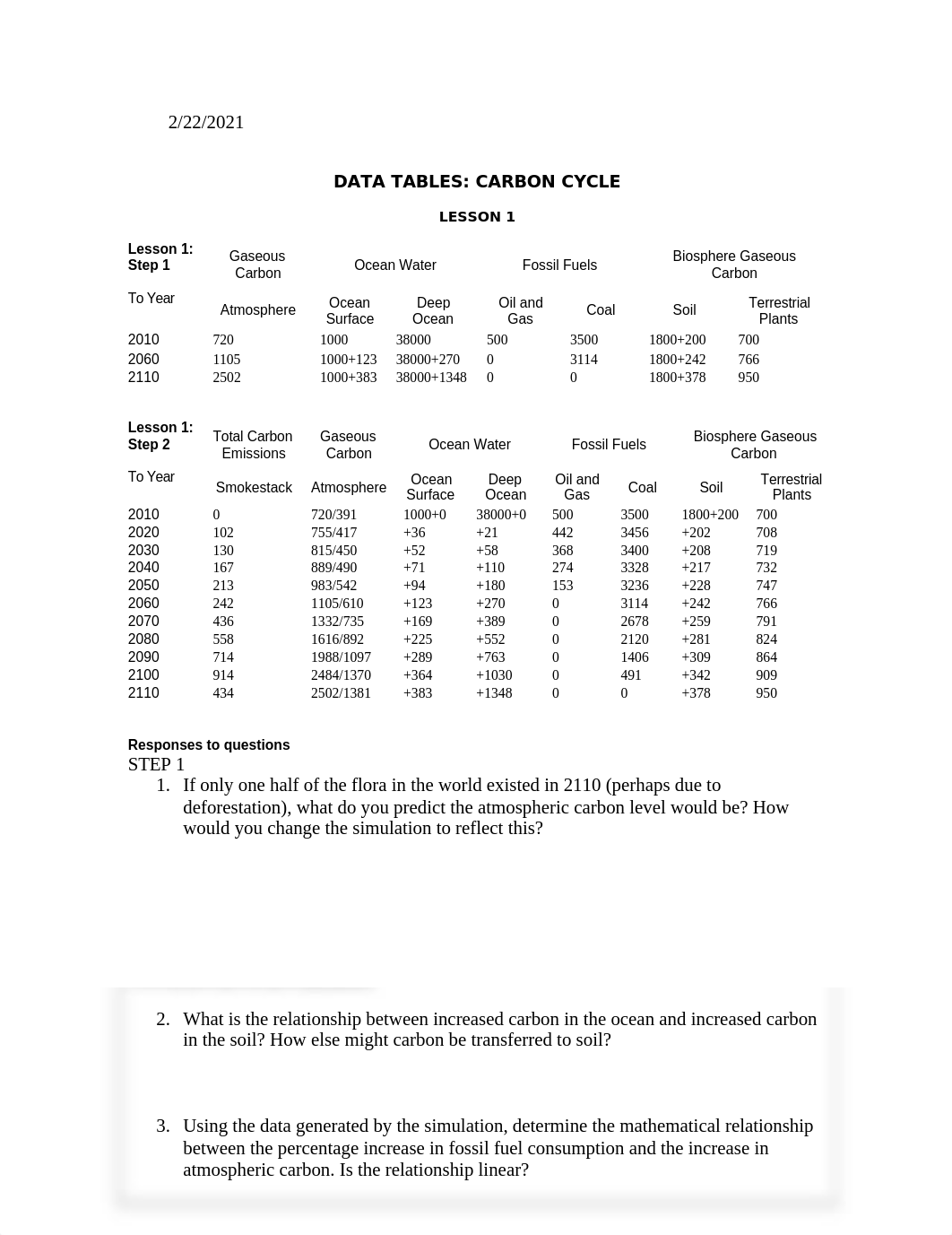 data_table_carbon.doc_dabjl4t8rcx_page1