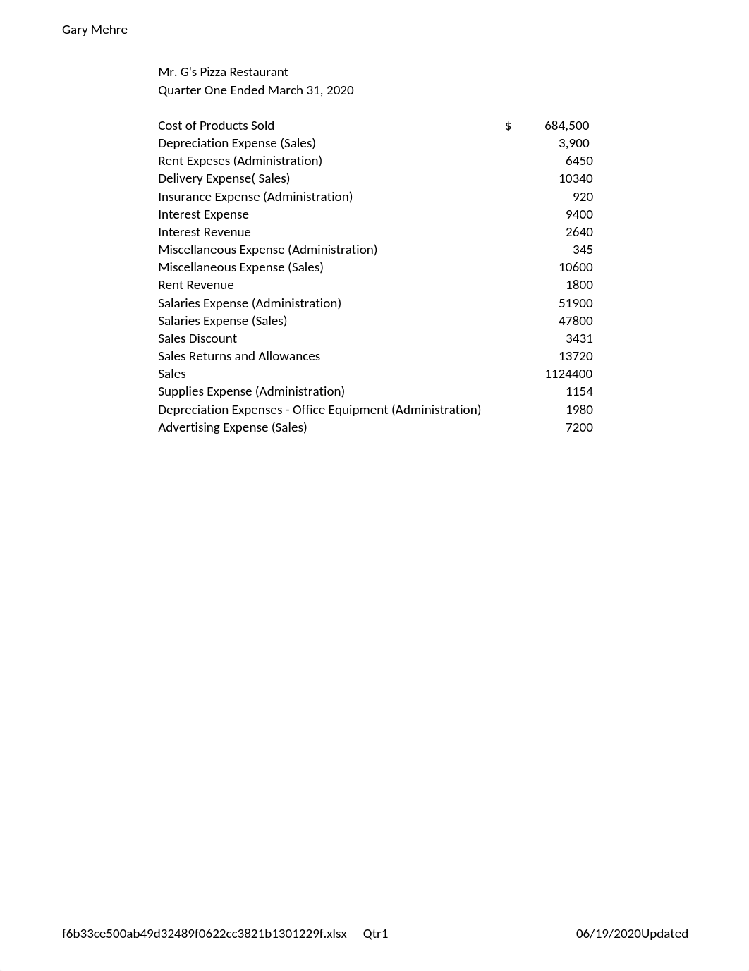 Excel Project 1 Template(1).xlsx_dabkez9ijrl_page1