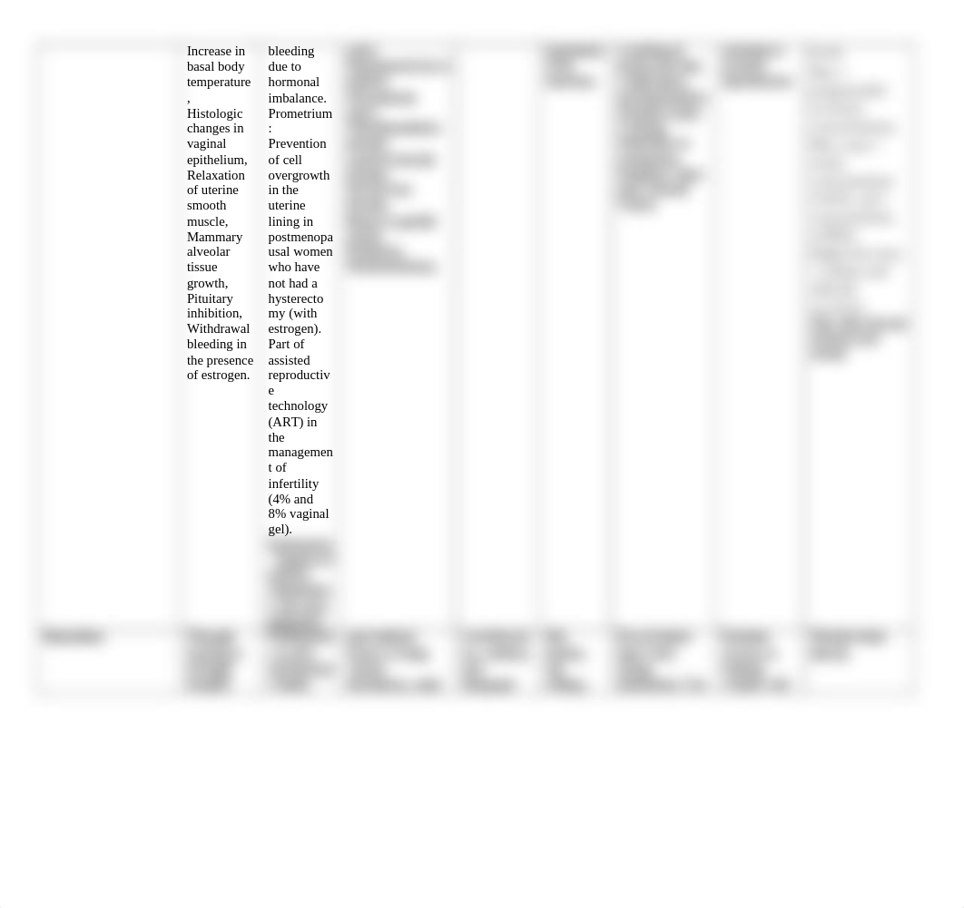 Reproductive Related Agents.docx_dablb8tjgjp_page2