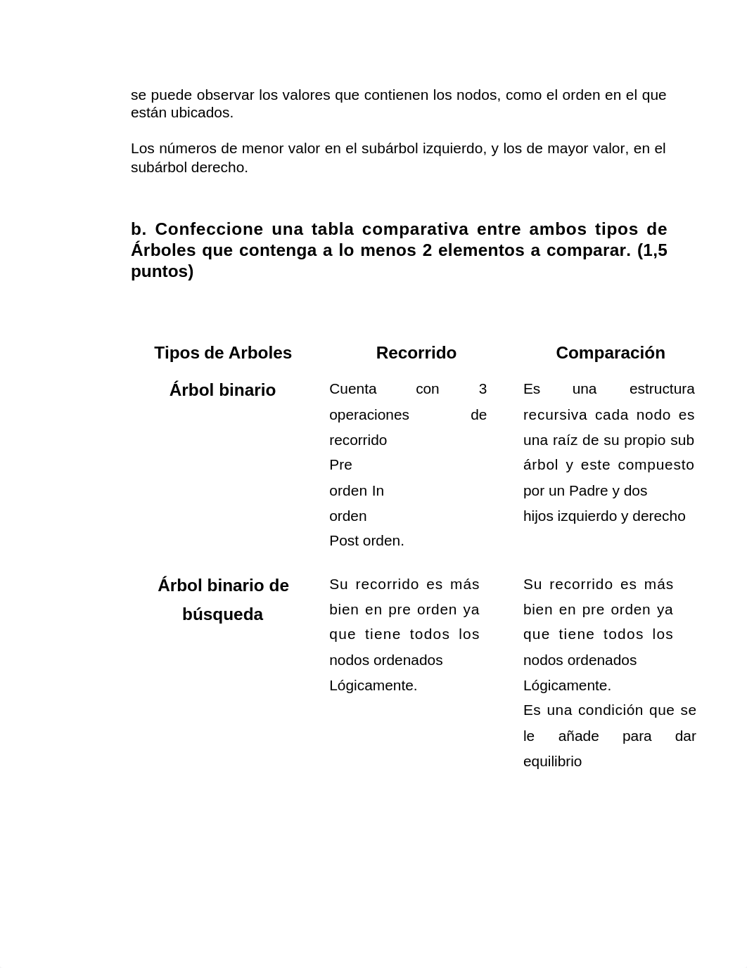 tarea_s8_ESTRUCURA DE DATOS.docx_dabmcrjlm3s_page4