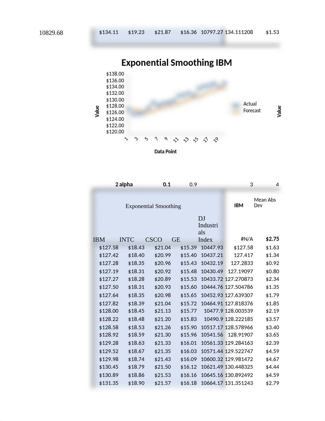 Excel Application_4.xlsx_dabmsttx7vd_page4