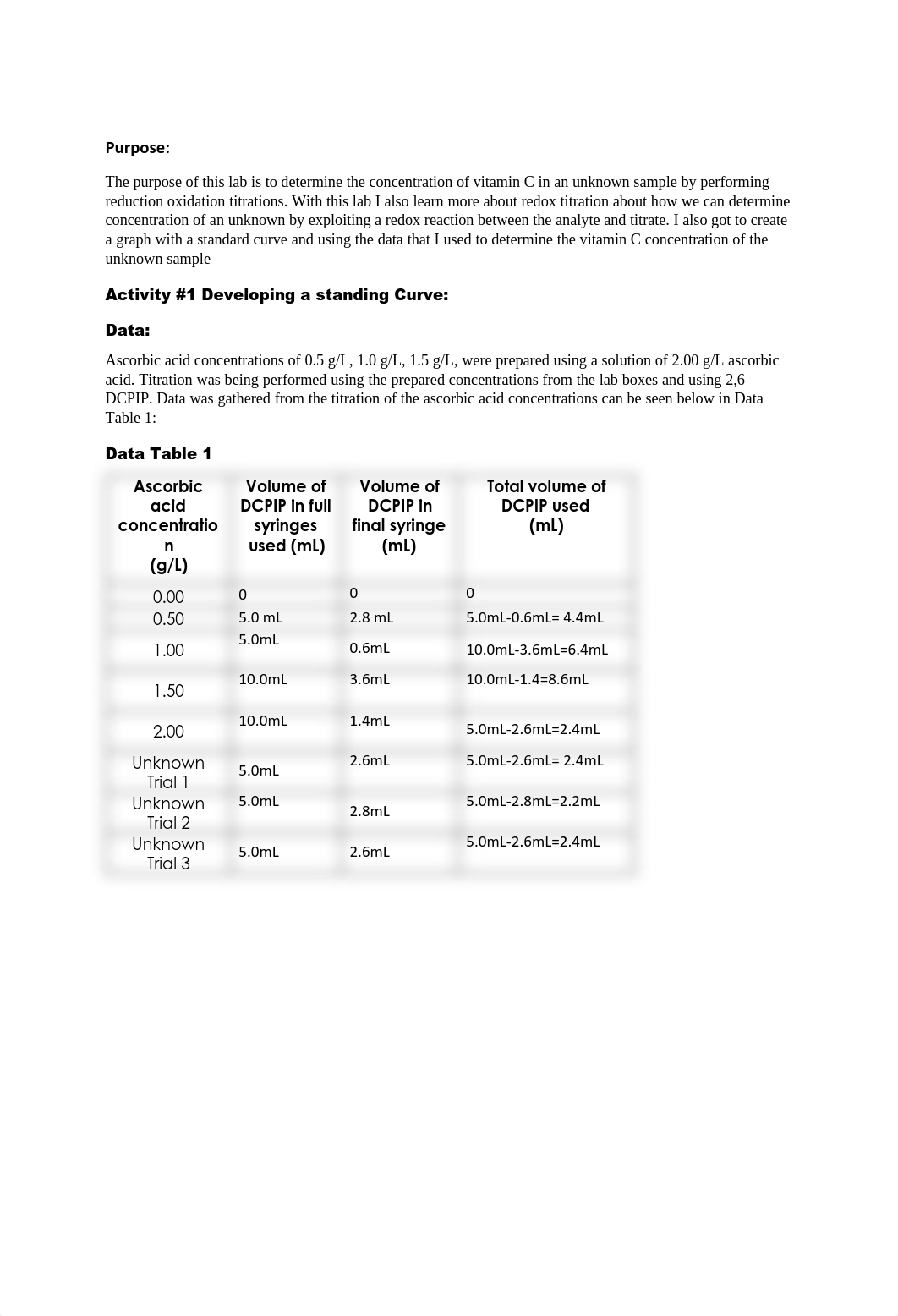 Lab 10- Vitamin C Concentration.pdf_dabne3plwgf_page2