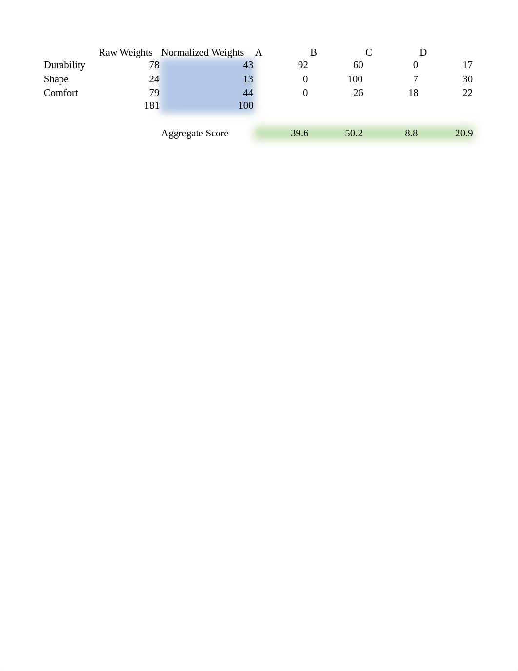 Midterm Sheet.xlsx_dabnil0e82u_page3