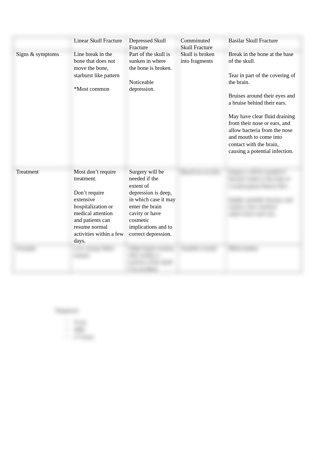 Compare and Contrast Assignment.docx_dabz5e0cfg5_page1