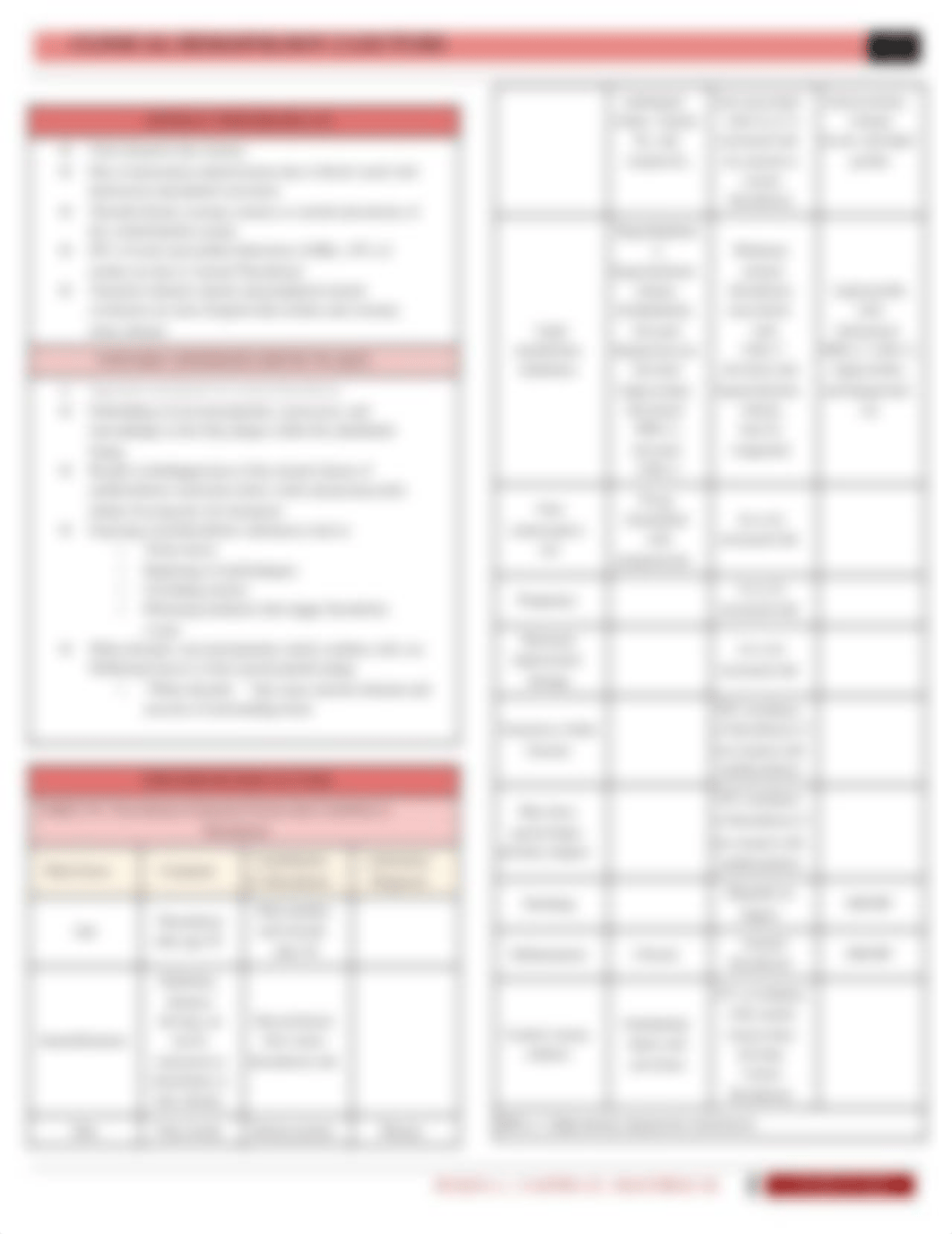 Unit 11 - Thrombotic Disorders and Laboratory Assessment (1).pdf_dabzj4f4cvf_page2