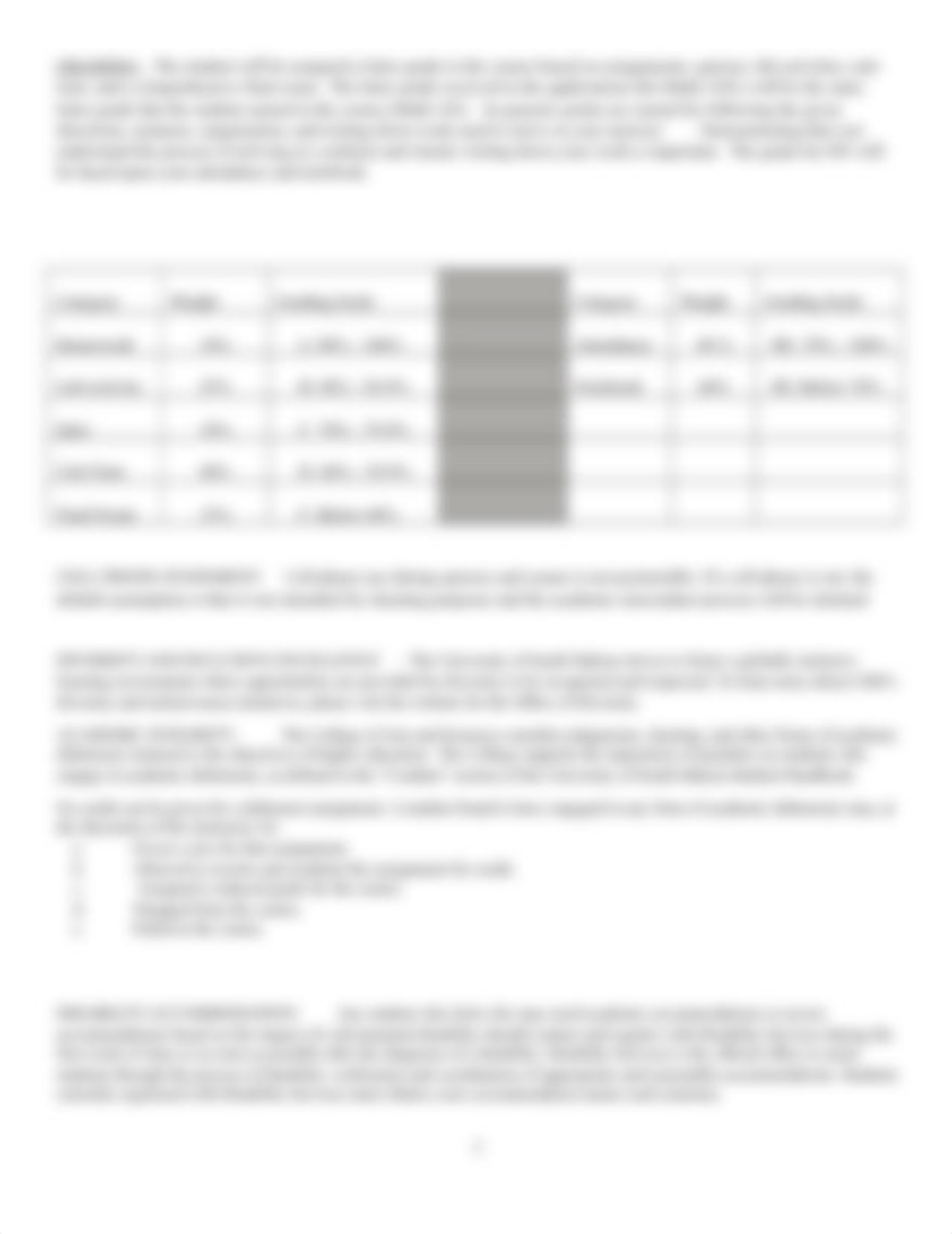 2019 Fall MATH 093103103L UF2 Syllabus (1).docx_dac2lr2urgl_page3