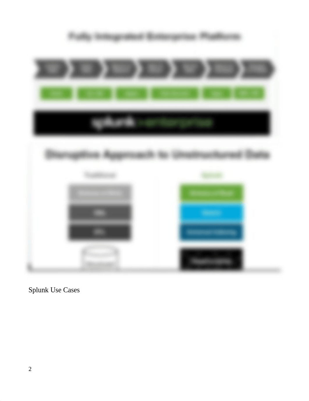 Splunk Power User - Development.odt_dac2r6hre8o_page2