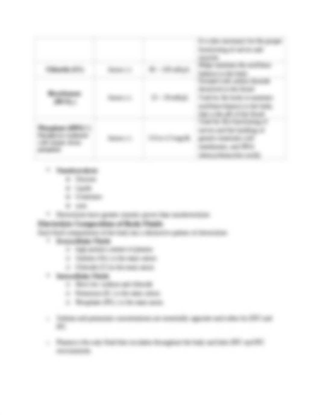 Homeostasis and Regulation Fluid and Electrolytes.docx_dac5eciprv3_page4