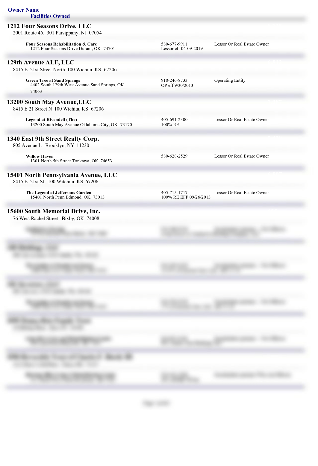 nh ownership report 10022017.pdf_dac8dznt0ro_page2