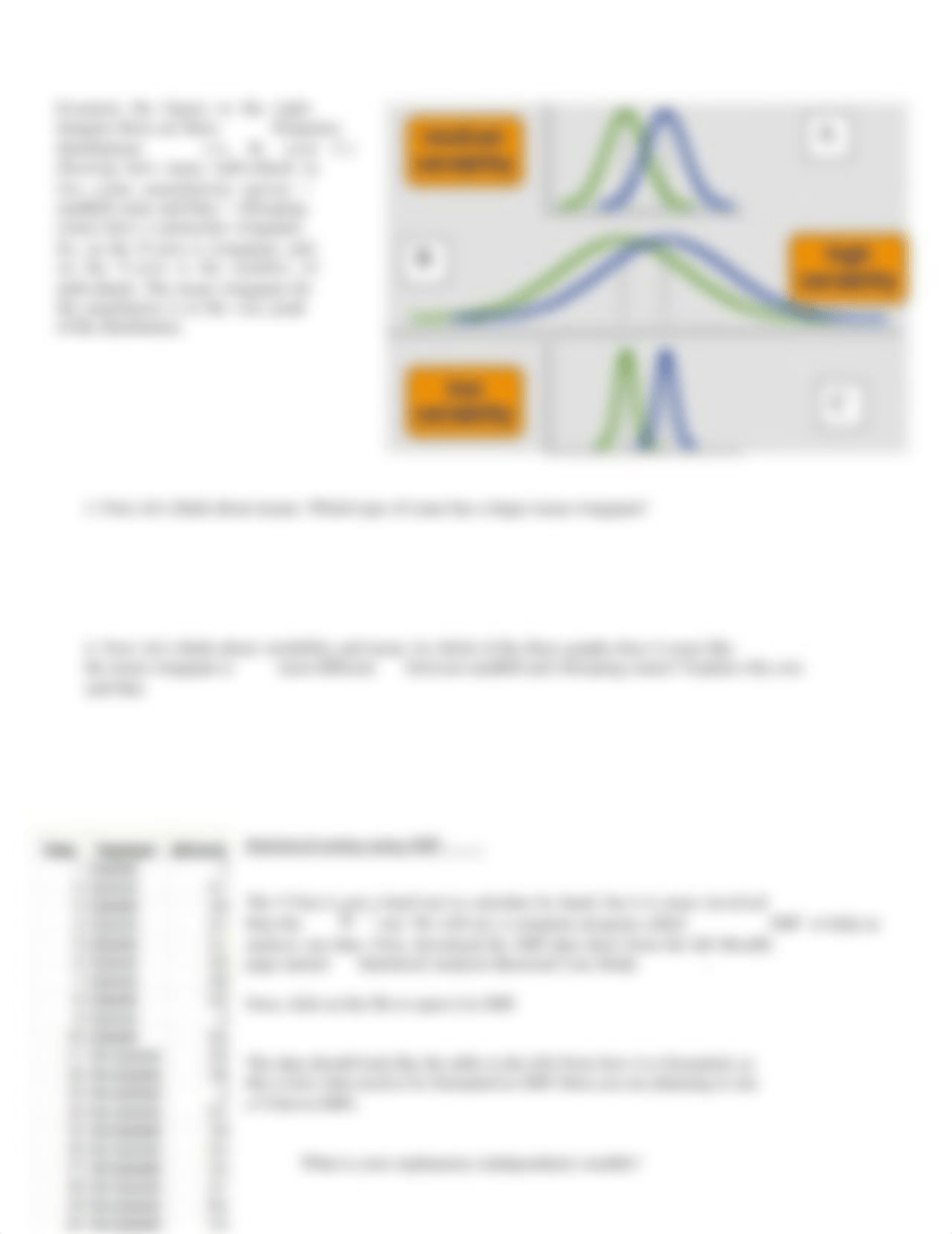 Statistical Analysis Case Study - Evolution of Antimicrobial Resistance in Bacteria.docx_dac8v4ad8zb_page3