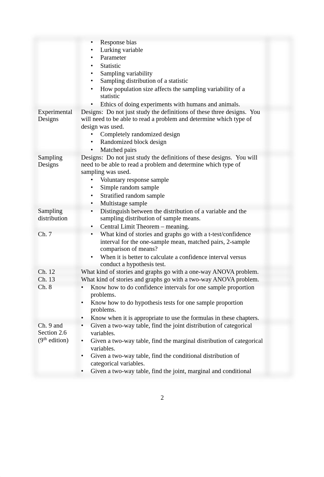 Final Exam Review (1).pdf_daccmzk7xjj_page2