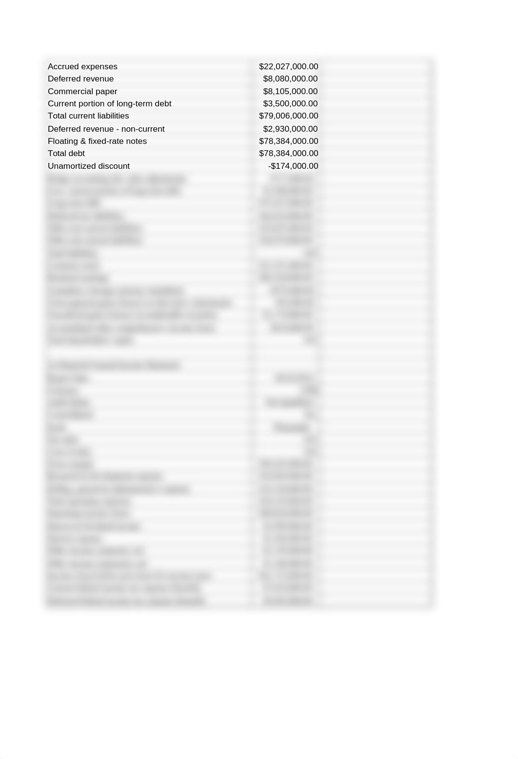 Apple ratios module 3.xls_dace1bvpa6l_page2