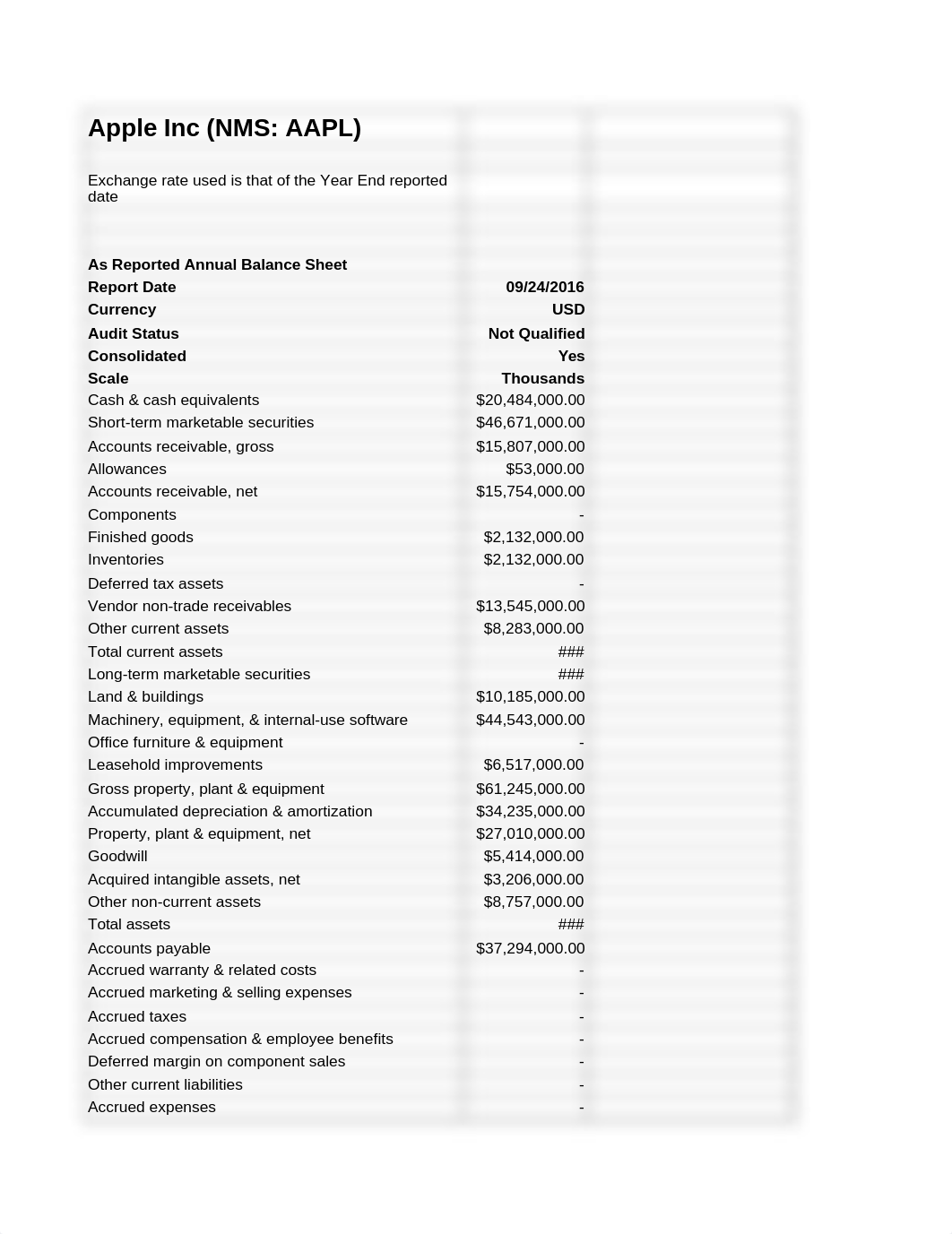 Apple ratios module 3.xls_dace1bvpa6l_page1