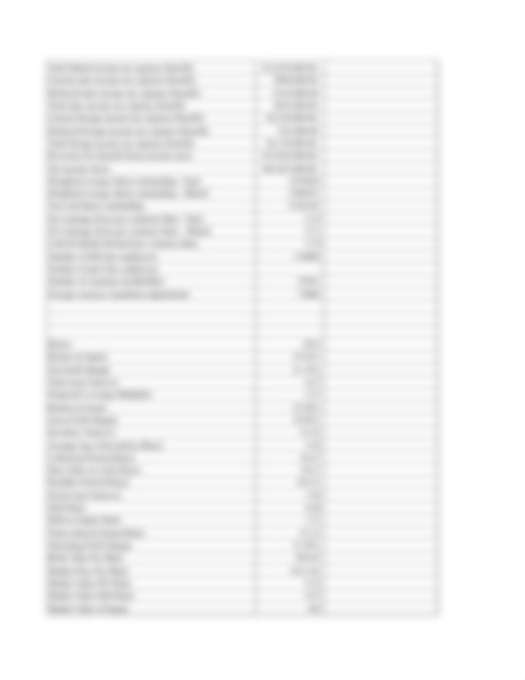 Apple ratios module 3.xls_dace1bvpa6l_page3