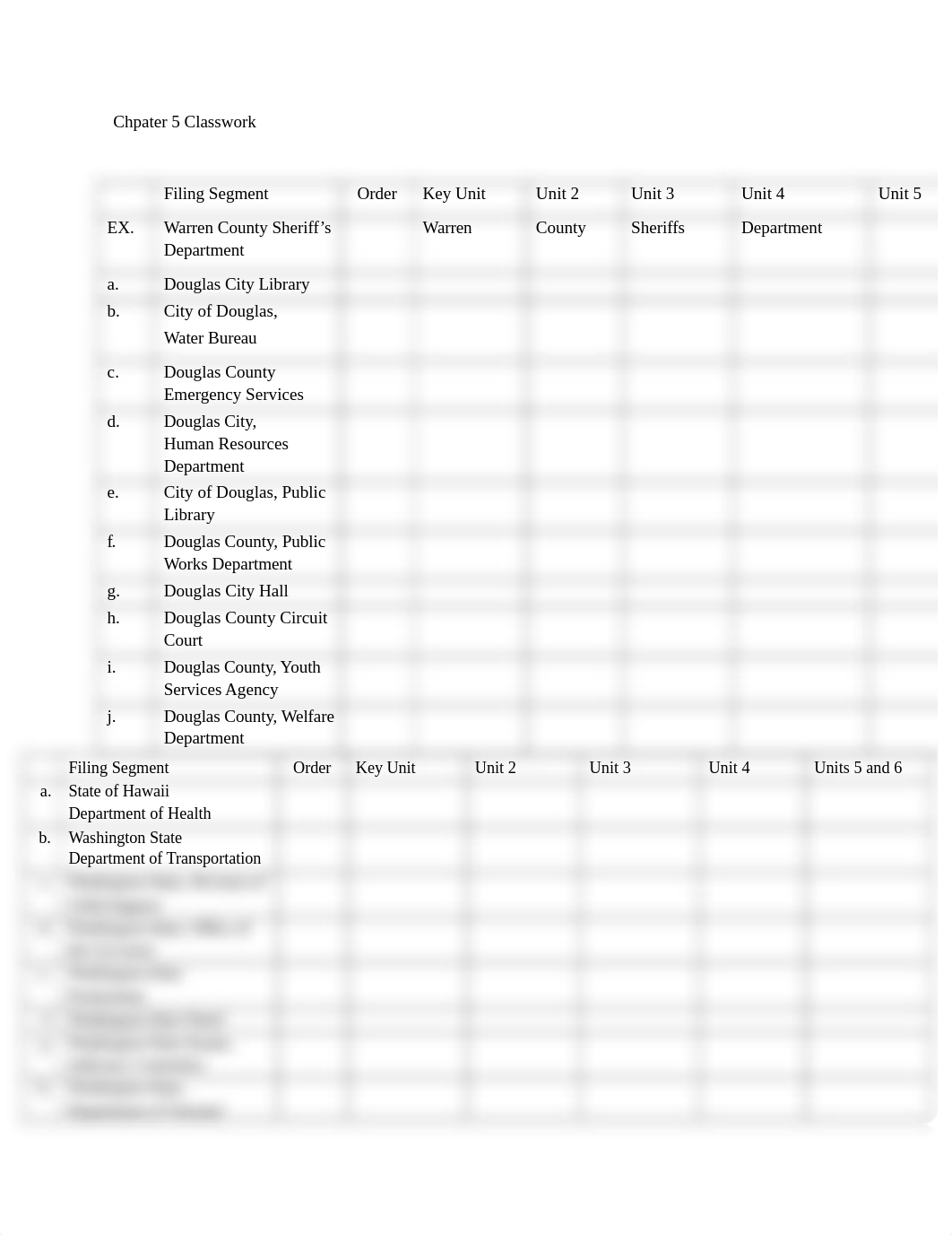 Chpater 5 Classwork.docx_daciwkyb401_page1