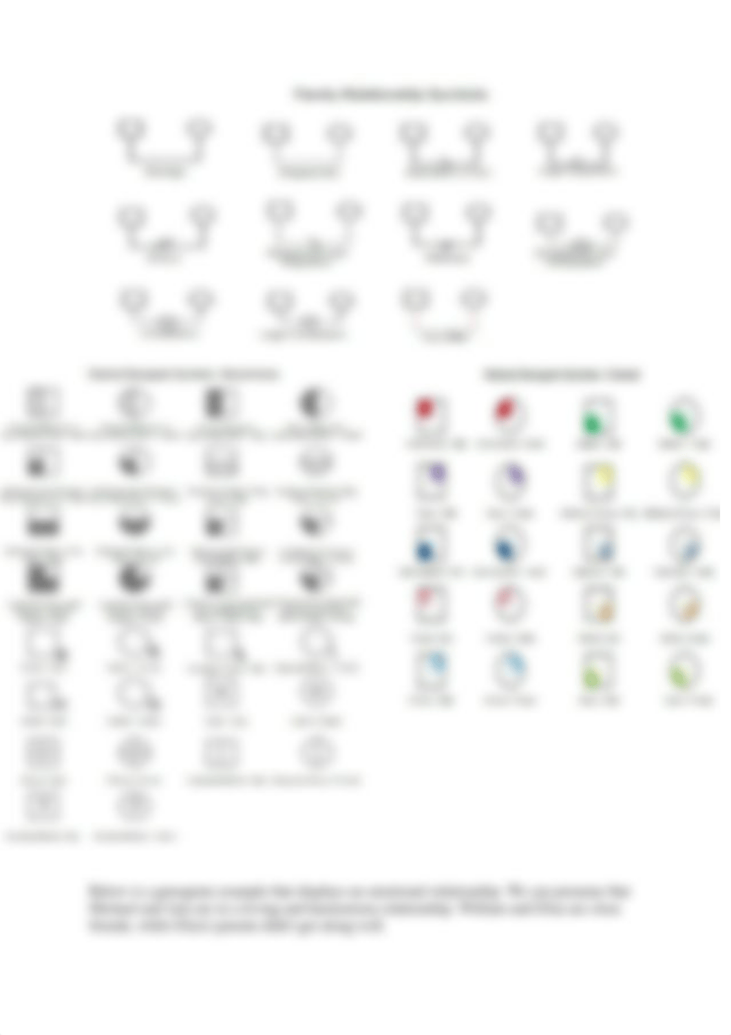 Genogram and Sociogram.pdf_daco196s9ea_page2