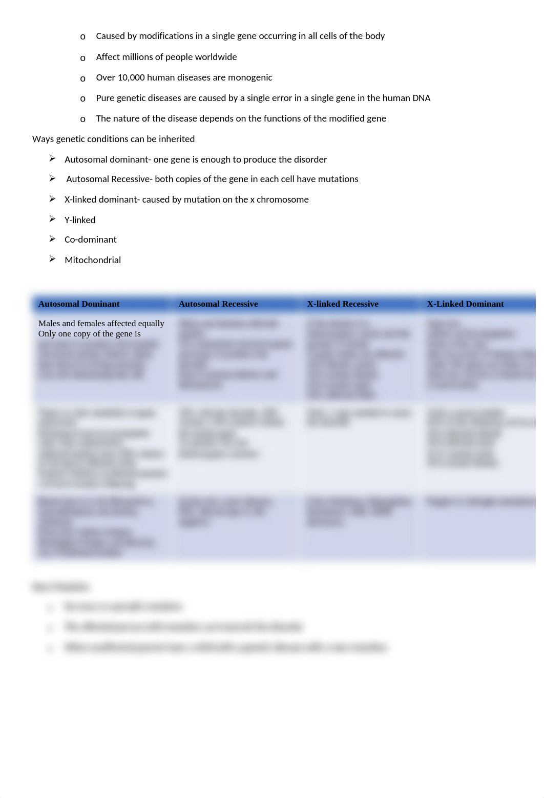 Genetics and Genomics.docx_dacpd9cha8m_page4