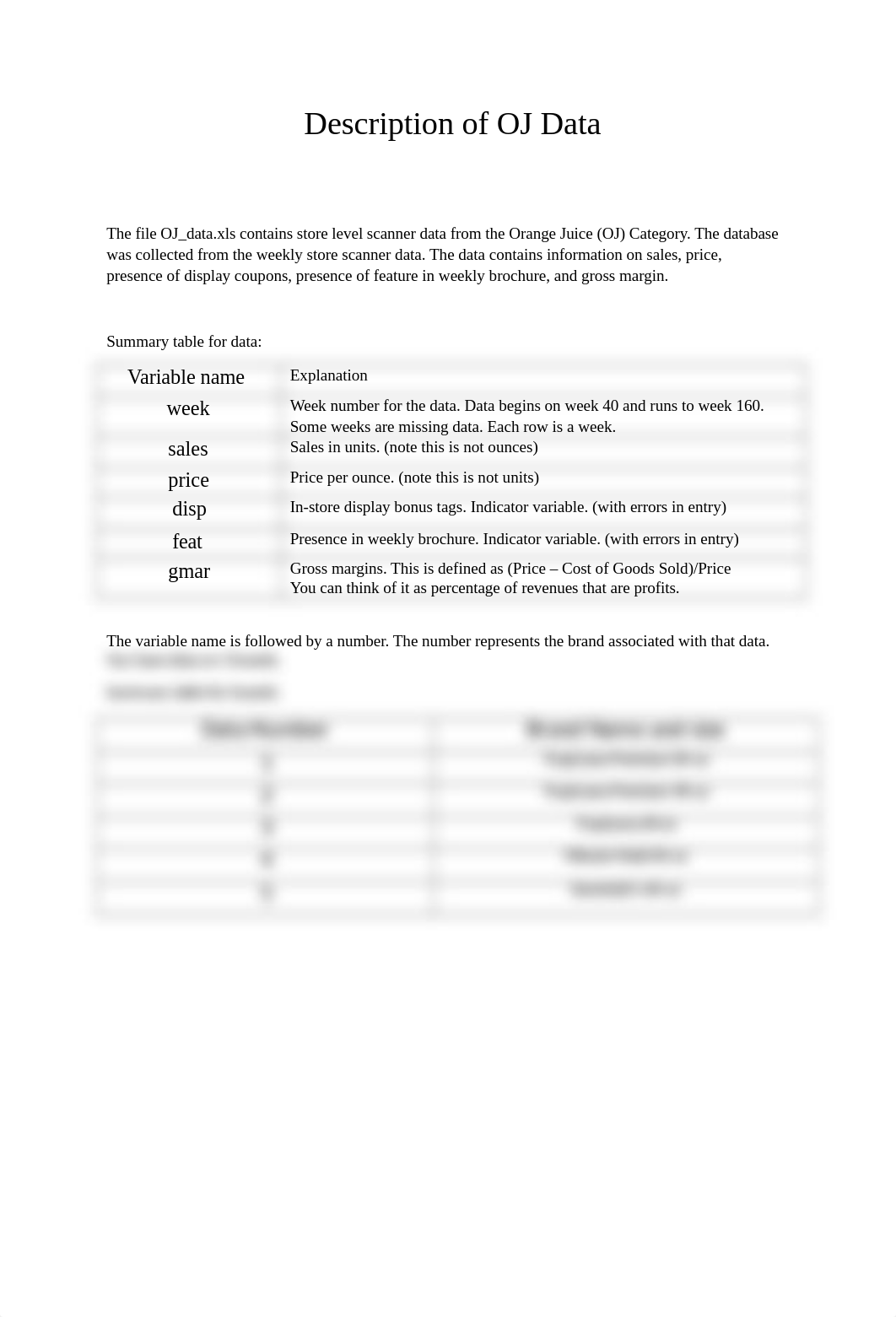 Description of OJ Data_dacq3ii3u5e_page1