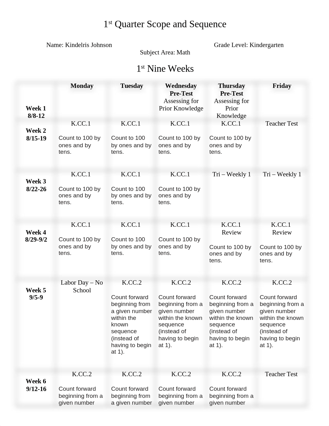 Scope and Sequence ELCI 7063.docx_dacqkzbyaof_page1