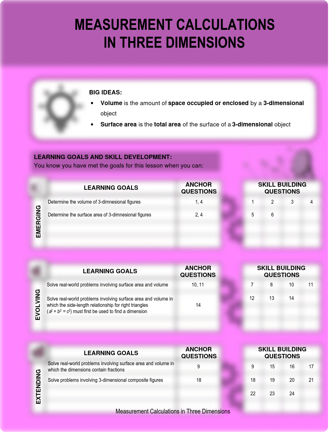 Measurement Calculations in Three Dimensions - CYU.pdf_dacrwum6876_page1