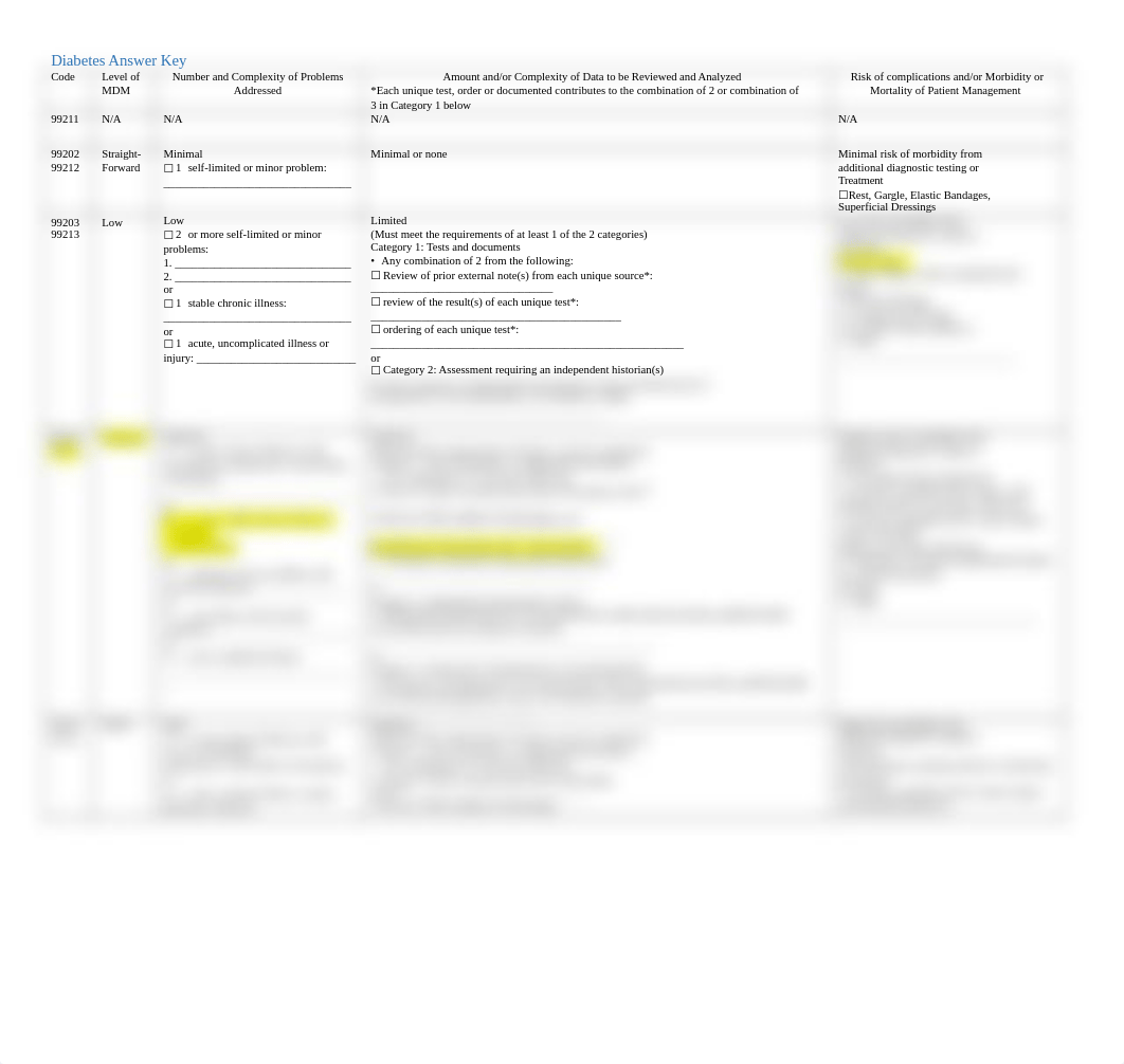 2021 E&M Coding Case Diabetes Answer Key.docx_dactqfz9nen_page1