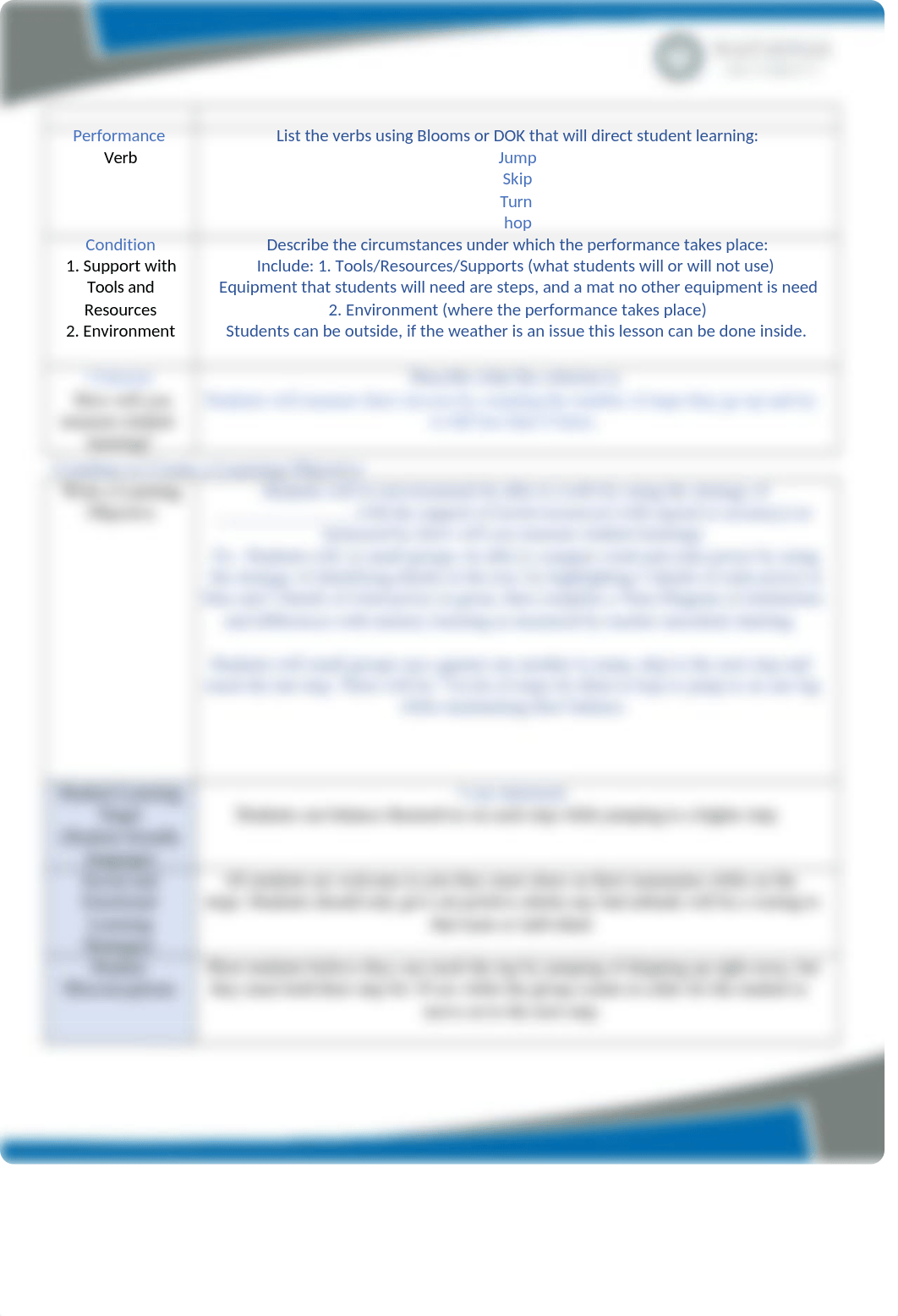 ITL526 Learning Map Stages One and Two week 3.docx_dactrm5jdpn_page2