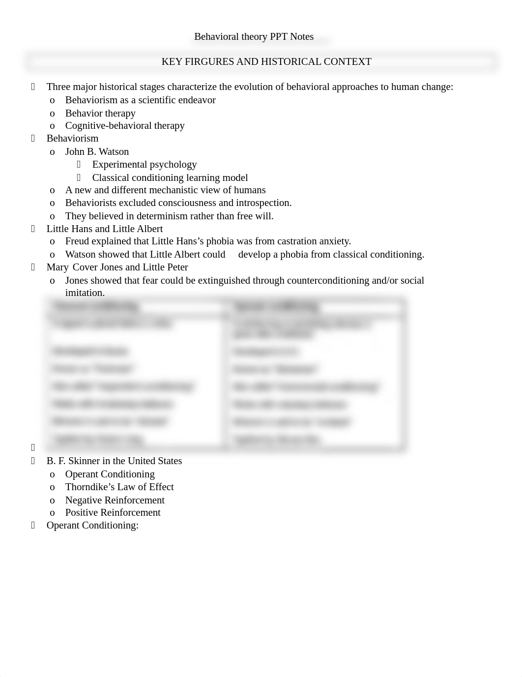 Behavioral theory PPT Notes_dactt1xjmat_page1