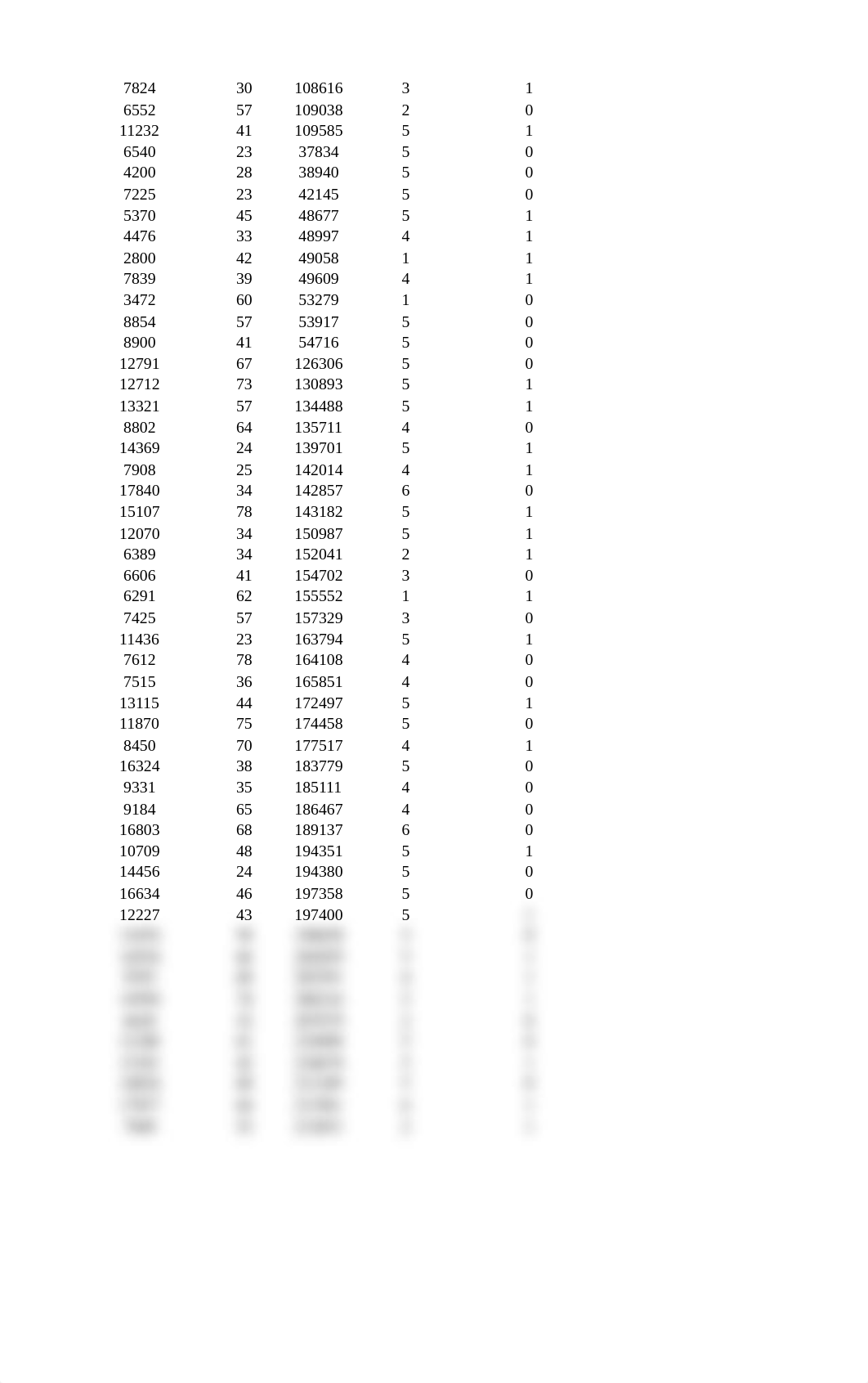 BUS520 Module 3 SLP (1) finished.xlsx_dacxsw3xwxm_page2