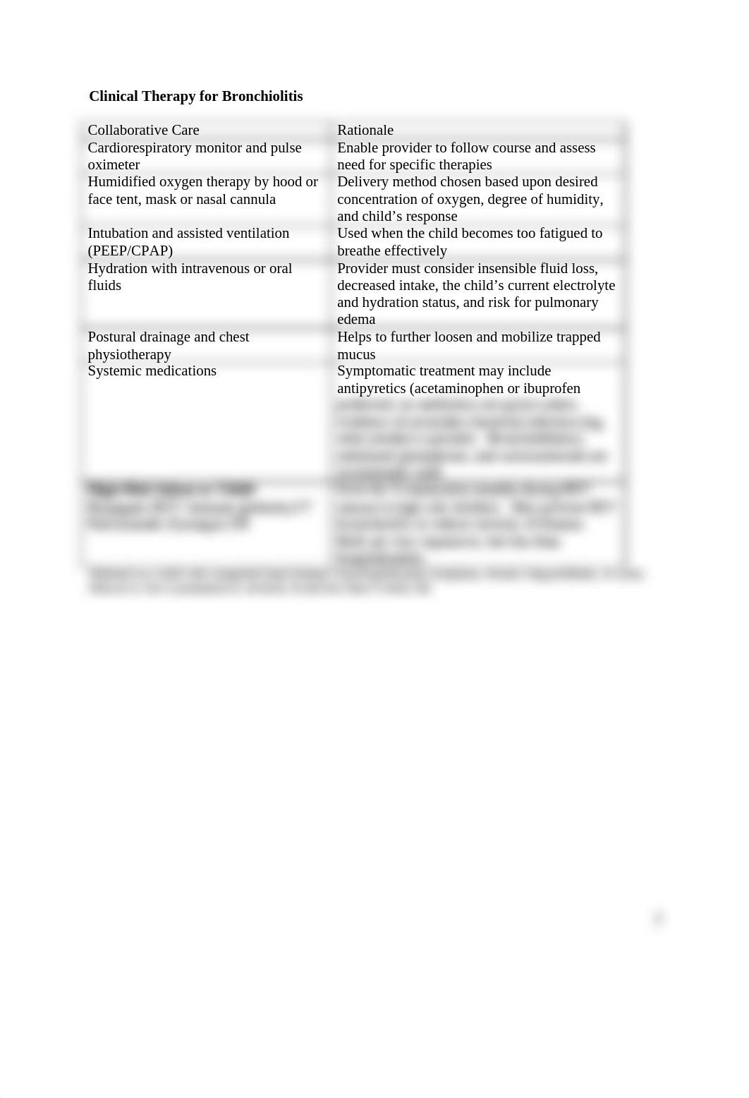 Pediatrics - Respiratory Med. Guide_dacywvxtel3_page2