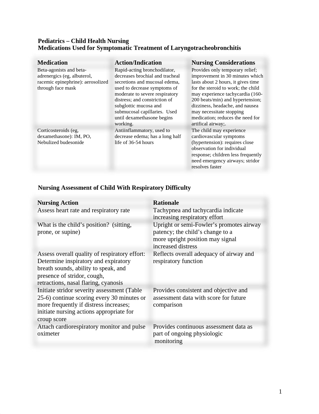 Pediatrics - Respiratory Med. Guide_dacywvxtel3_page1