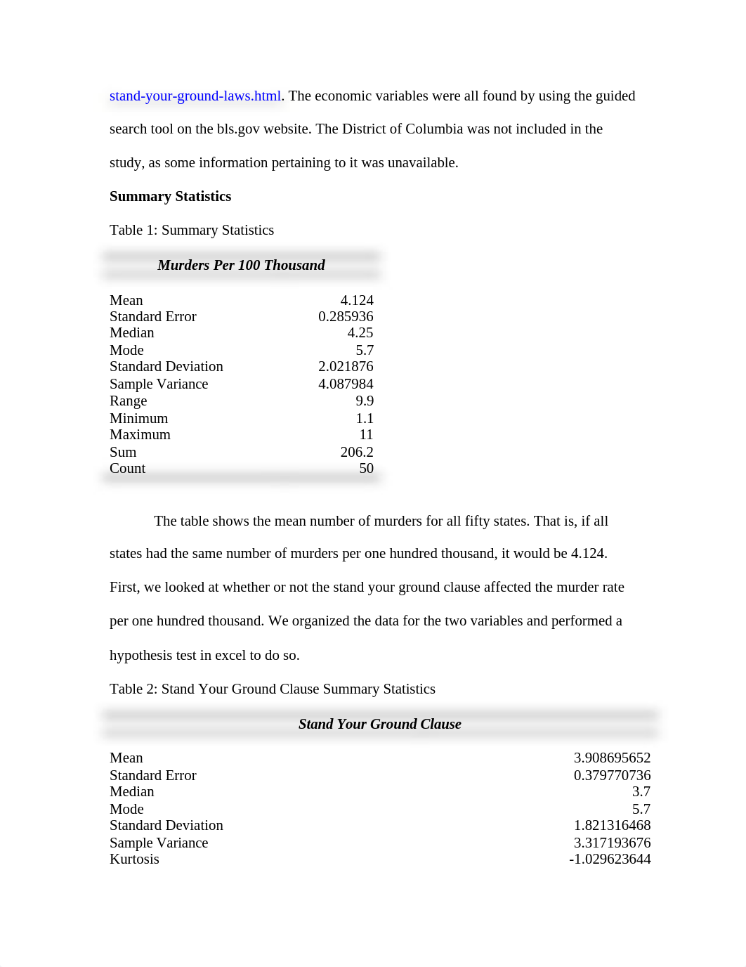 Essay, Statistical Analysis of Gun Violence_daczfywqkyt_page2